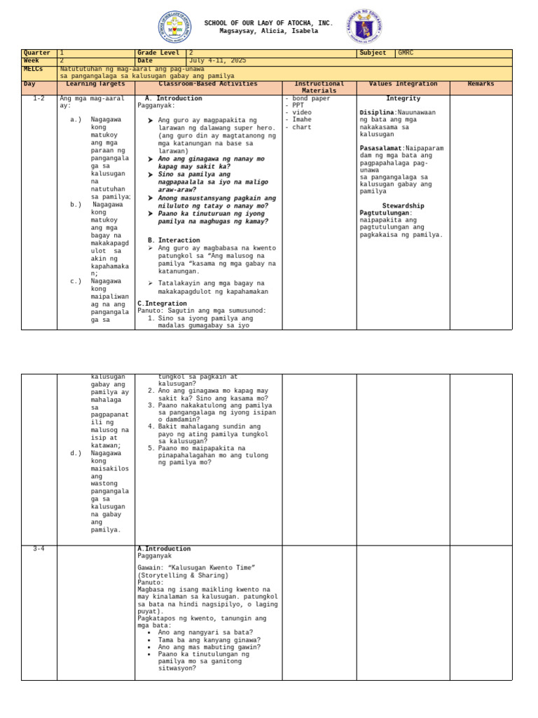 GMRC Q1 W2 | PDF