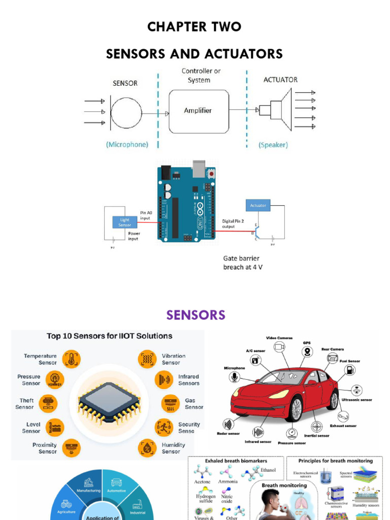 Actuators in Mechatronic Systems | PDF | Electric Motor | Actuator