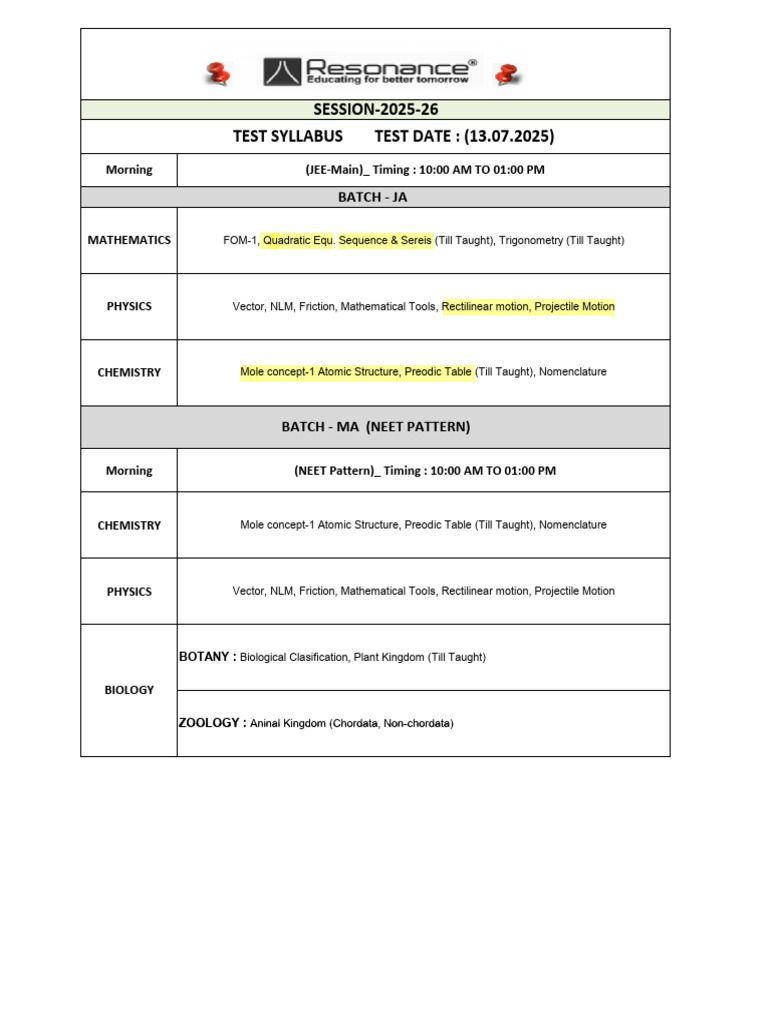 JEE Mains 2026 Test Syllabus Overview | PDF