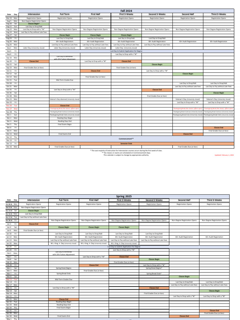 Fall 2024 Academic Calendar Overview | PDF | Schools | Educational Stages