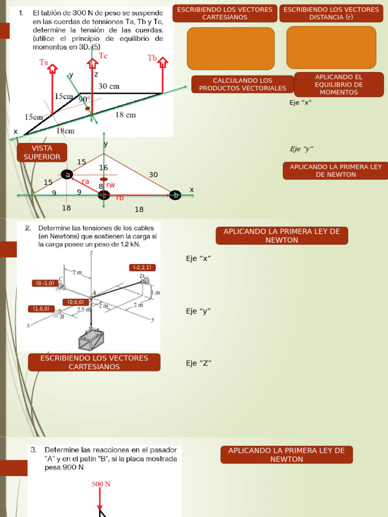 Mve SP 202510 Epb Sol | PDF