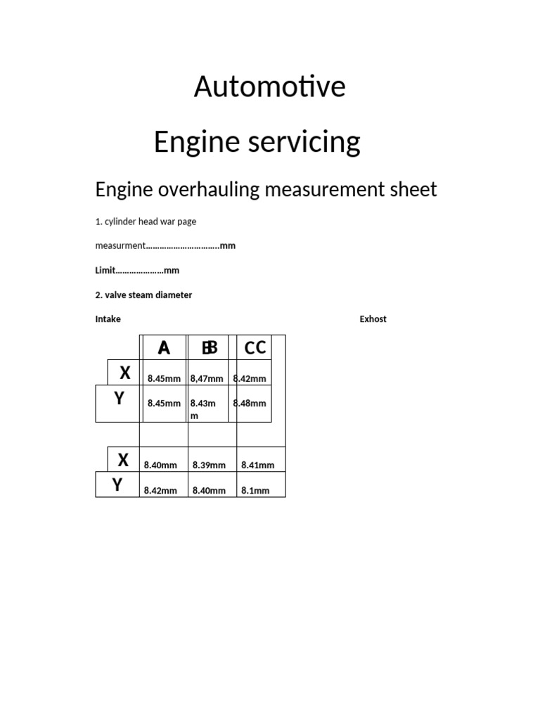 Automotive | PDF