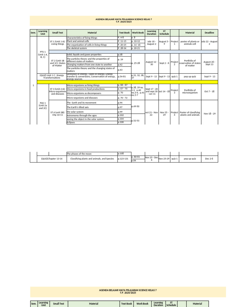 Science Curriculum Overview 2024/2025 | PDF | Matter | Microorganism