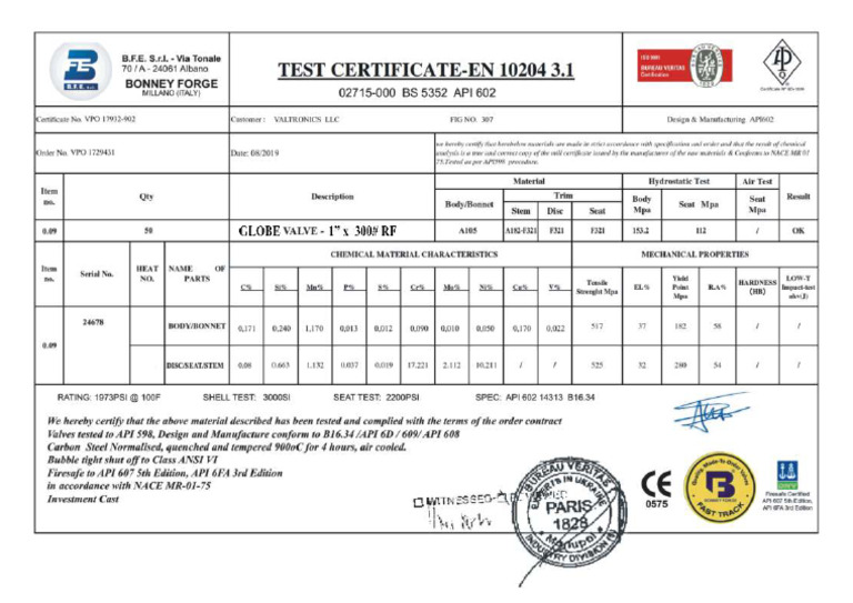 Test Certificate | PDF