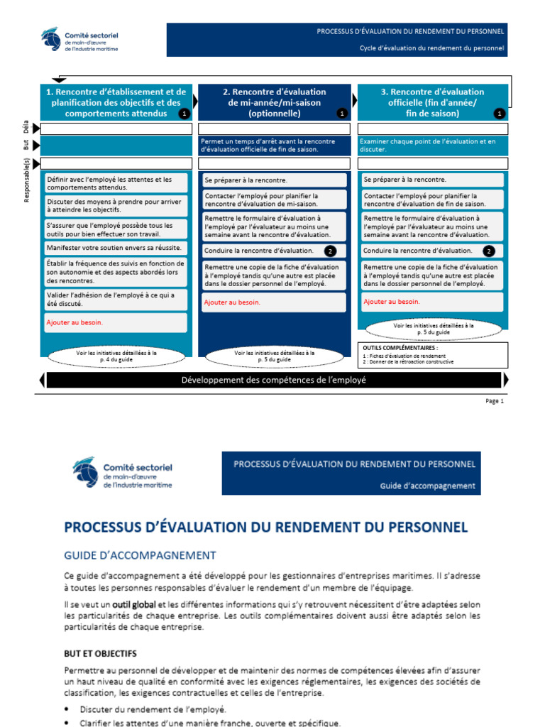 Évaluation du rendement du personnel | PDF | Business | Planification