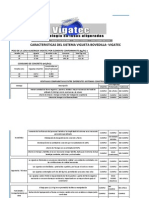 Ventajas Sistema VIGATEC