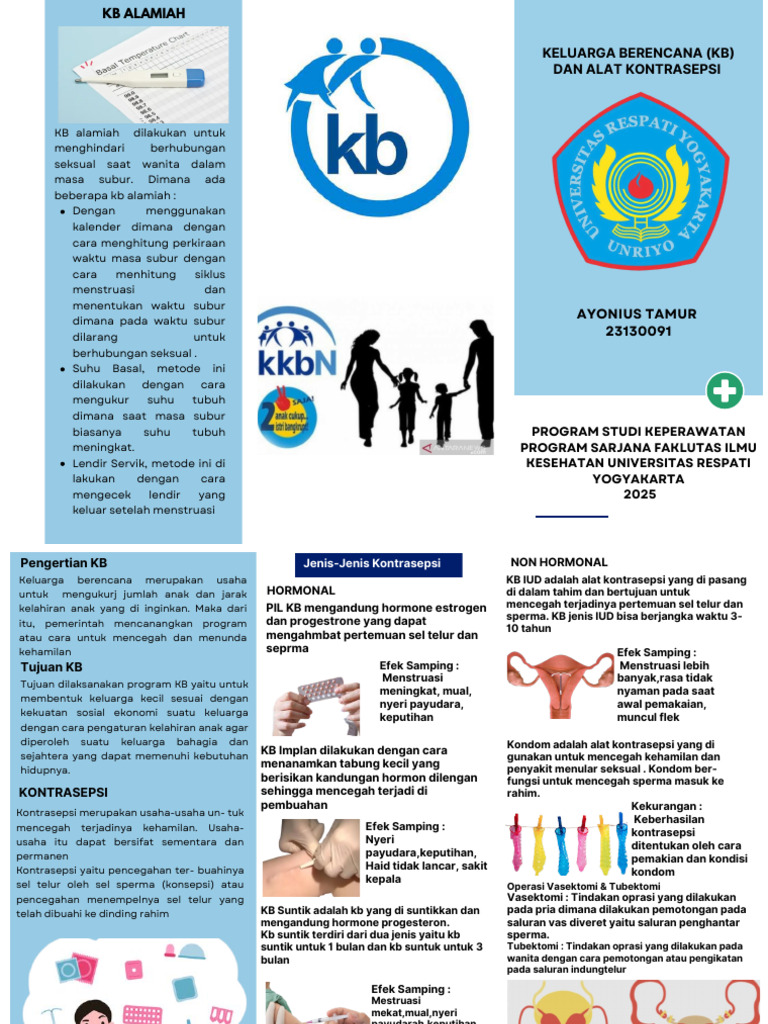 Ayon KB Dulu Ya | PDF