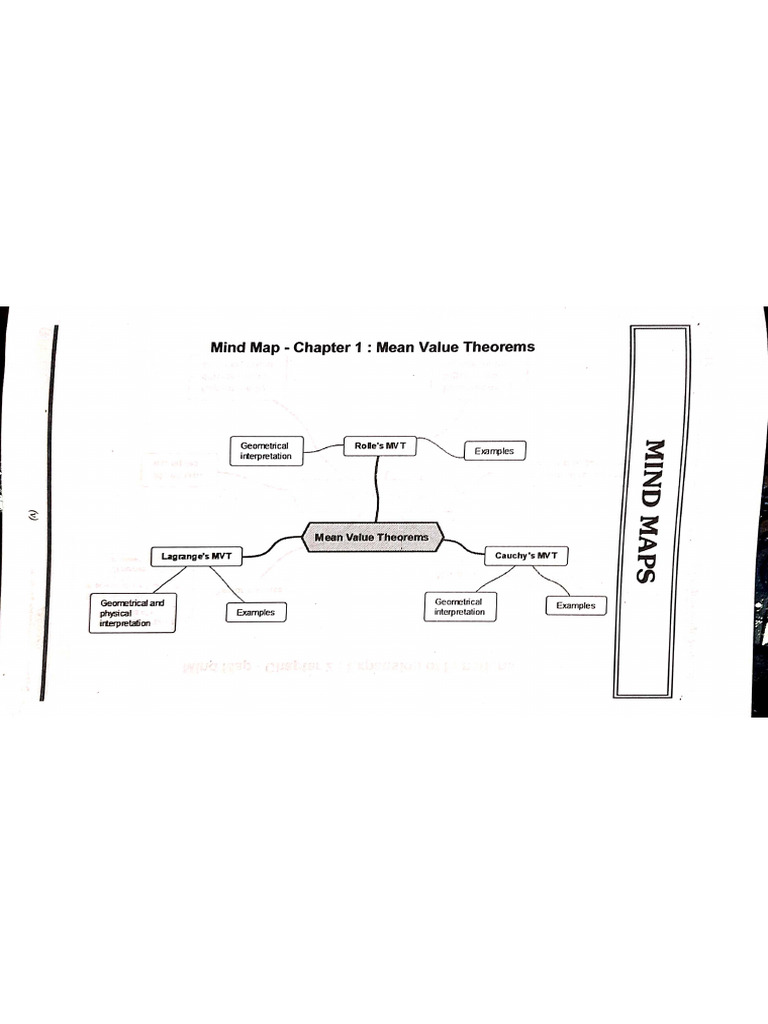 Maths Decode Unit 1 2 | PDF