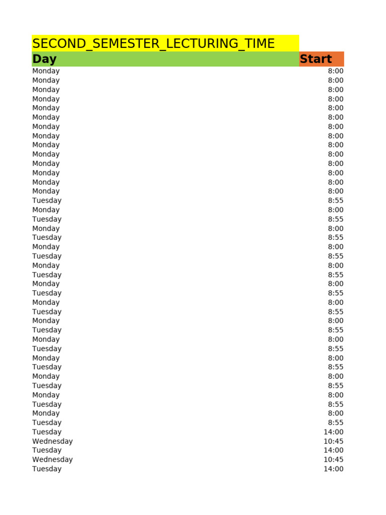 Second Semester Class Schedule | PDF