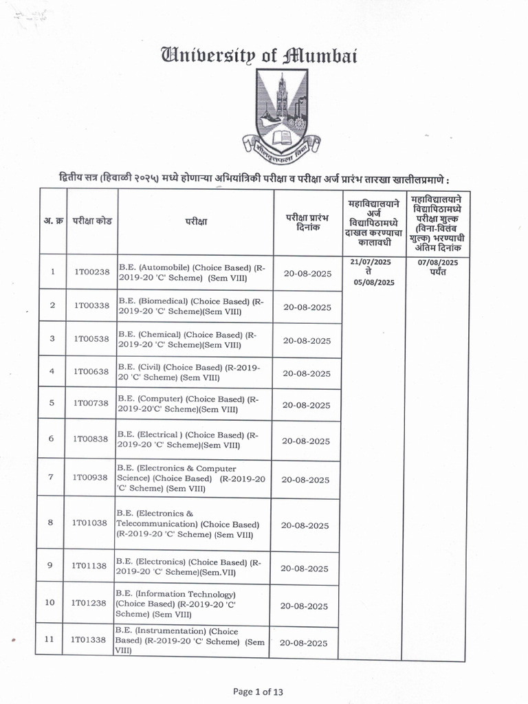 Engineering Exam Form Dates | PDF