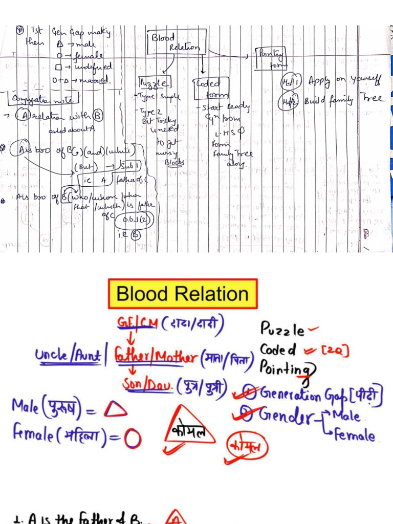 Blood Relation | PDF