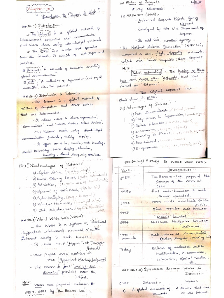 IP Notes Chapter 10 | PDF