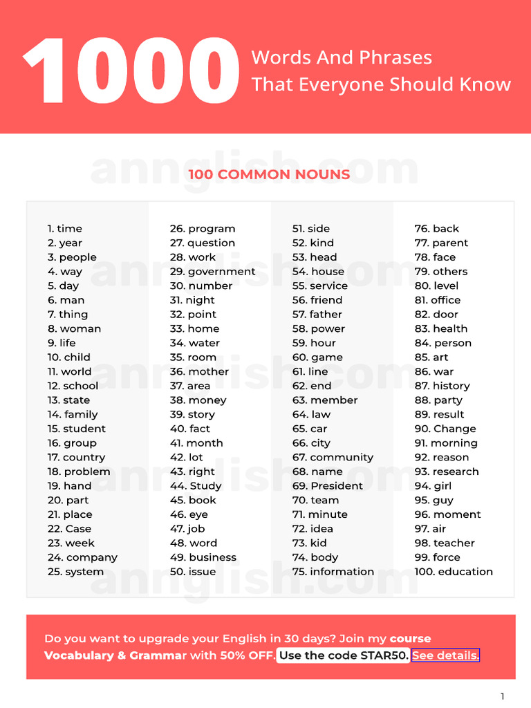Essential Vocabulary for English Learners | PDF