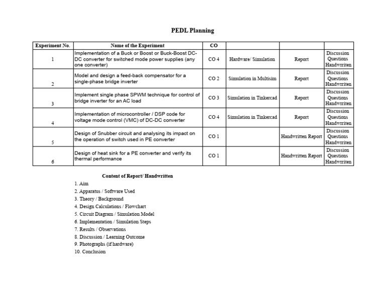 PEDL Planning - Sheet1 | PDF | Power Inverter | Electrical Engineering