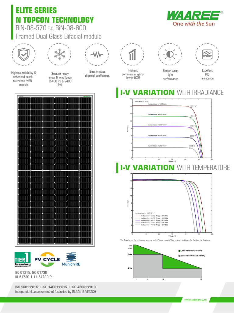 Waaree 600 WP Module Datasheet | PDF | Solar Cell | Electricity