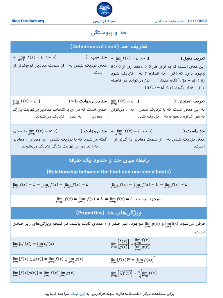 Limit CheatSheet BFCS0007 | PDF