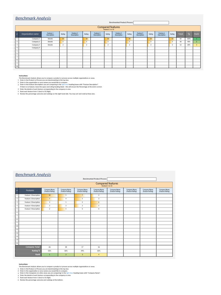 Benchmark Analysis Template | PDF