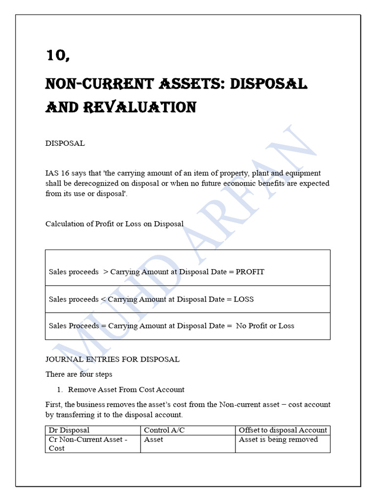 Non-Current Asset Disposal Accounting | PDF | Balance Sheet | Corporations