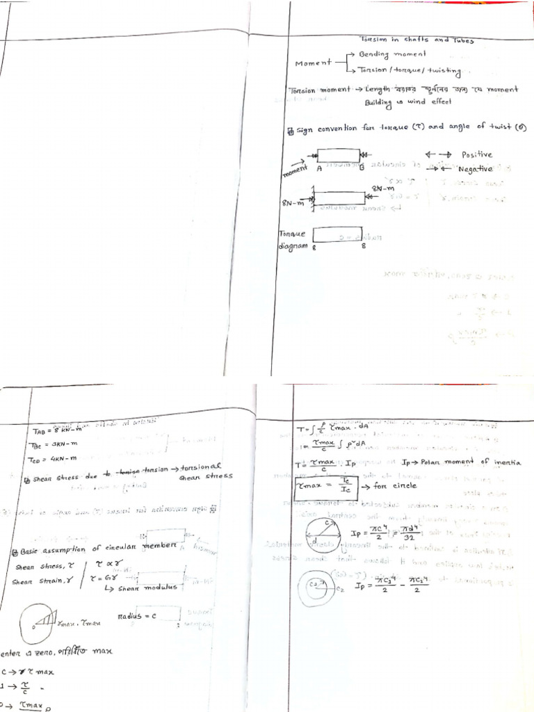 SM 2 by Anas | PDF