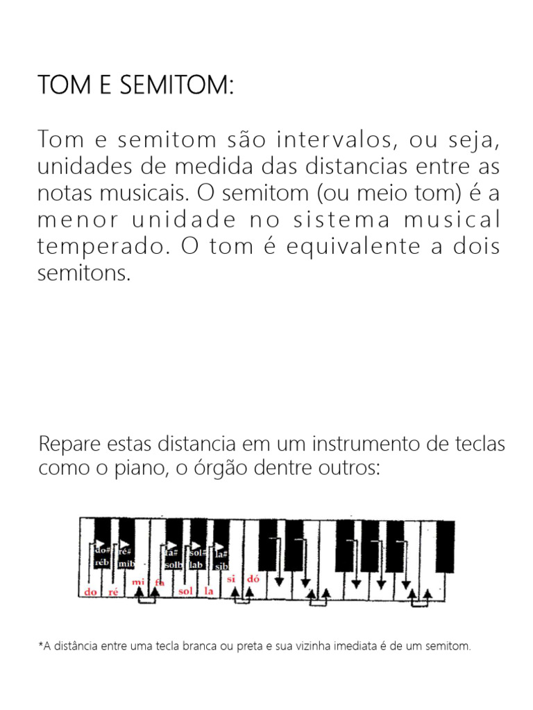 Tom e Semitom na Música | PDF