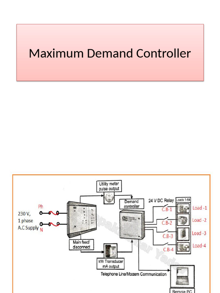 Maximum Demand Controller | PDF