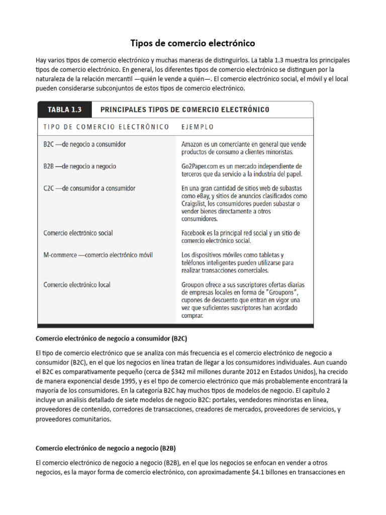 Tipos de comercio electrónico explicados | PDF | Comercio electrónico ...