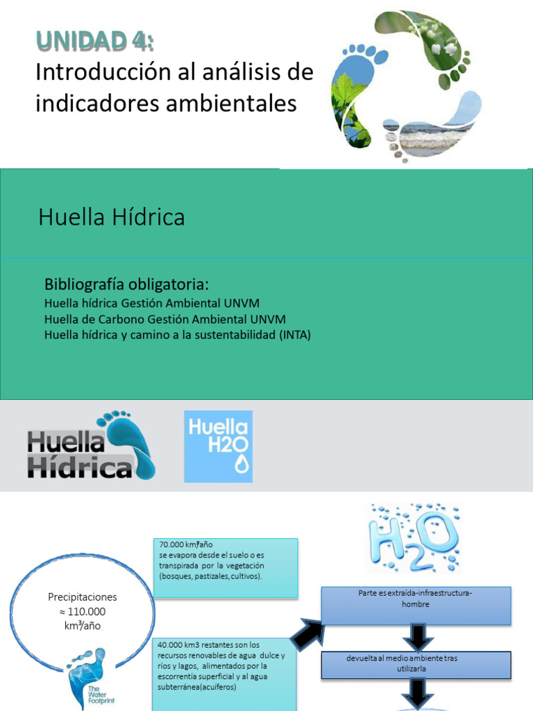 MODULO 4 Huella Hídrica | PDF | Evaluación del ciclo de vida ...