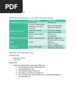 Criminal Law Amendment Act 1988 | PDF | Crimes | Crime & Violence