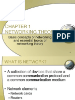Networking Theory Basics and OSI Model