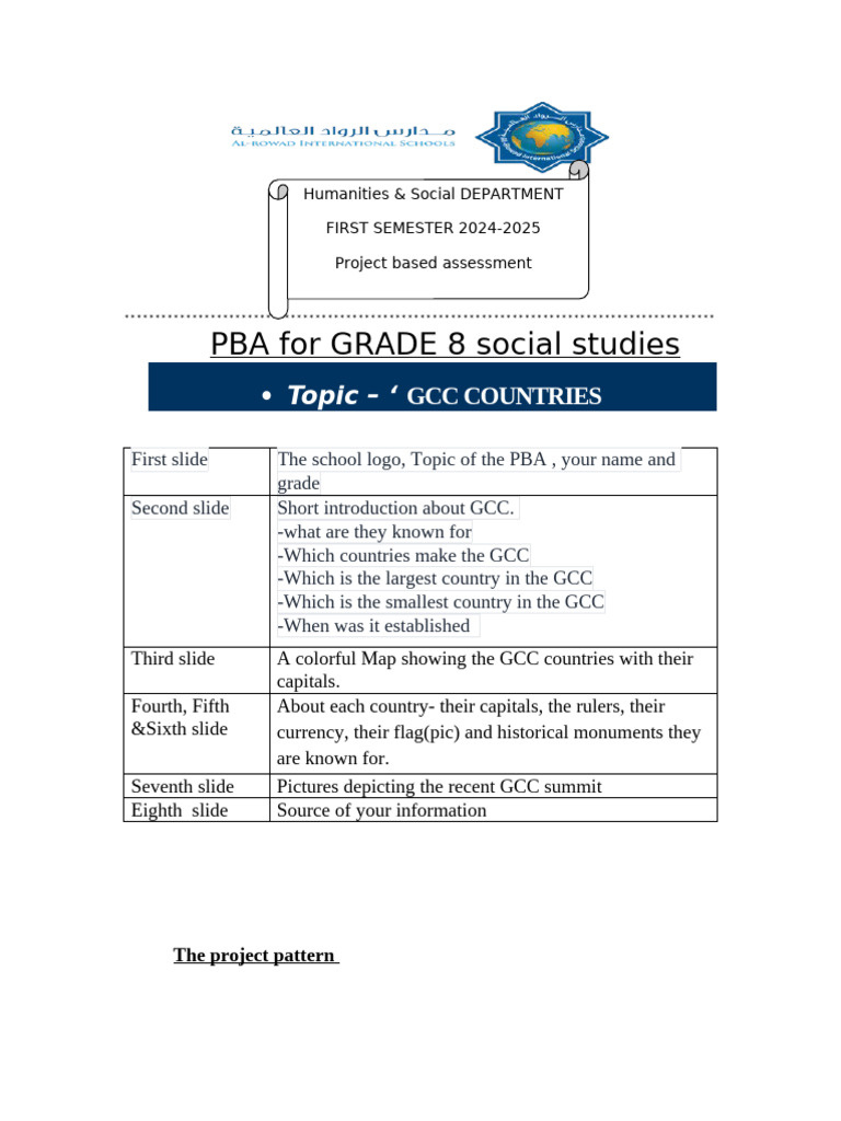 GCC Countries Project Overview | PDF