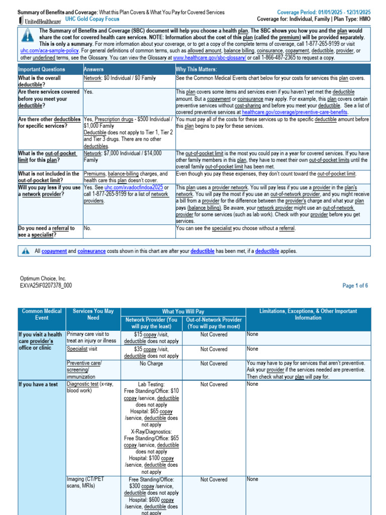 SBC 24251VA0060042-01 en 2025 | PDF | Prescription Drugs | Childbirth