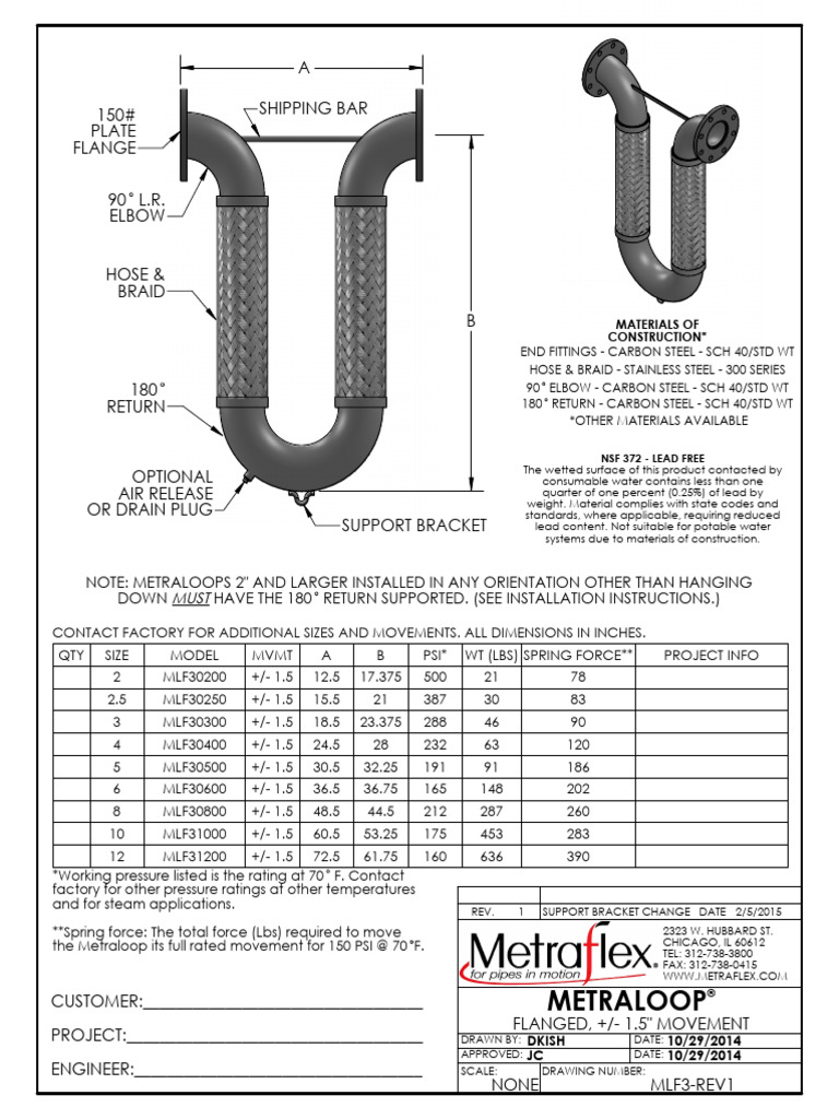 MLF3 Metraloop Specifications and Details | PDF | Mechanical Engineering