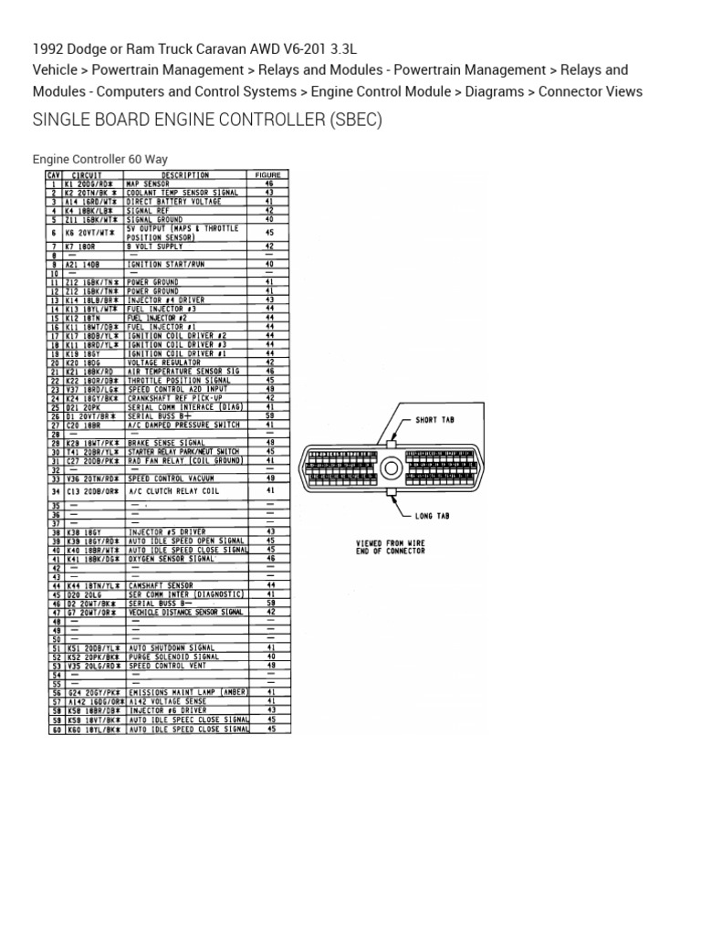 CARAVAN Single Board Engine Controller (SBEC) (Engine Control Module ...