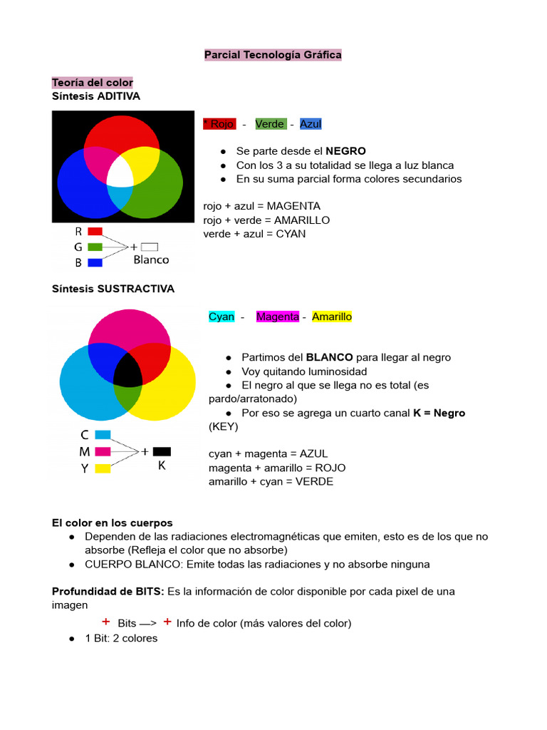 Teoría del Color y Modos de Imagen Gráfica | PDF | Color | Impresión