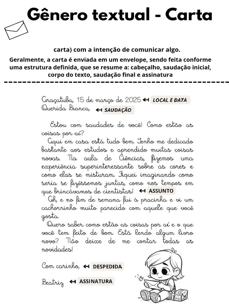 Estrutura da Carta para 5º Ano | PDF