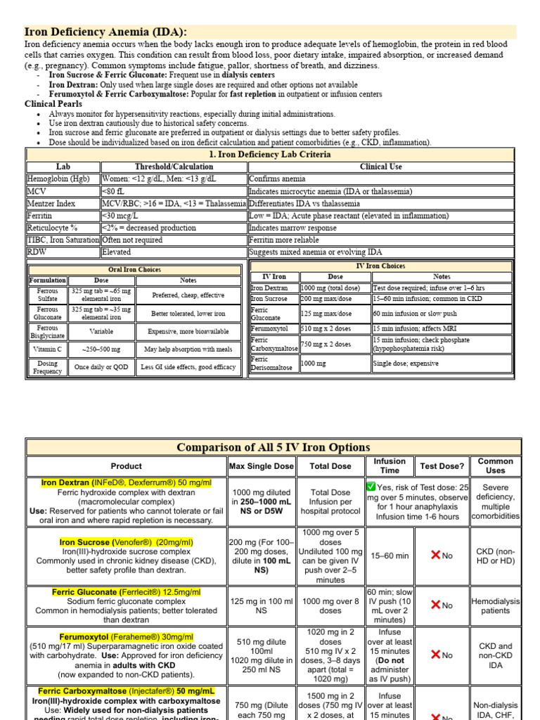 Iron Deficiency Anemia Management Guide | PDF | Anemia | Clinical Medicine