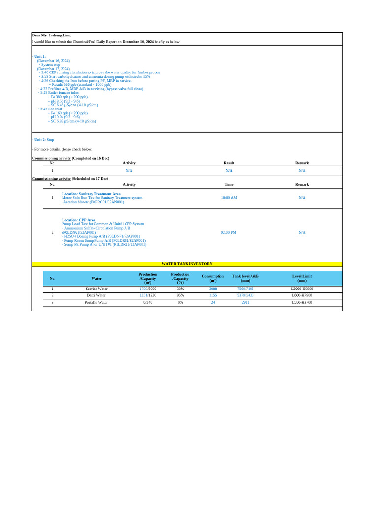 VA2 - CFD - Chemical Fuel Daily Report 250701 | PDF | Chemistry | Gases