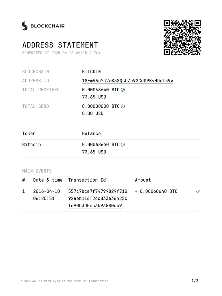 Bitcoin Address Statement Summary | PDF