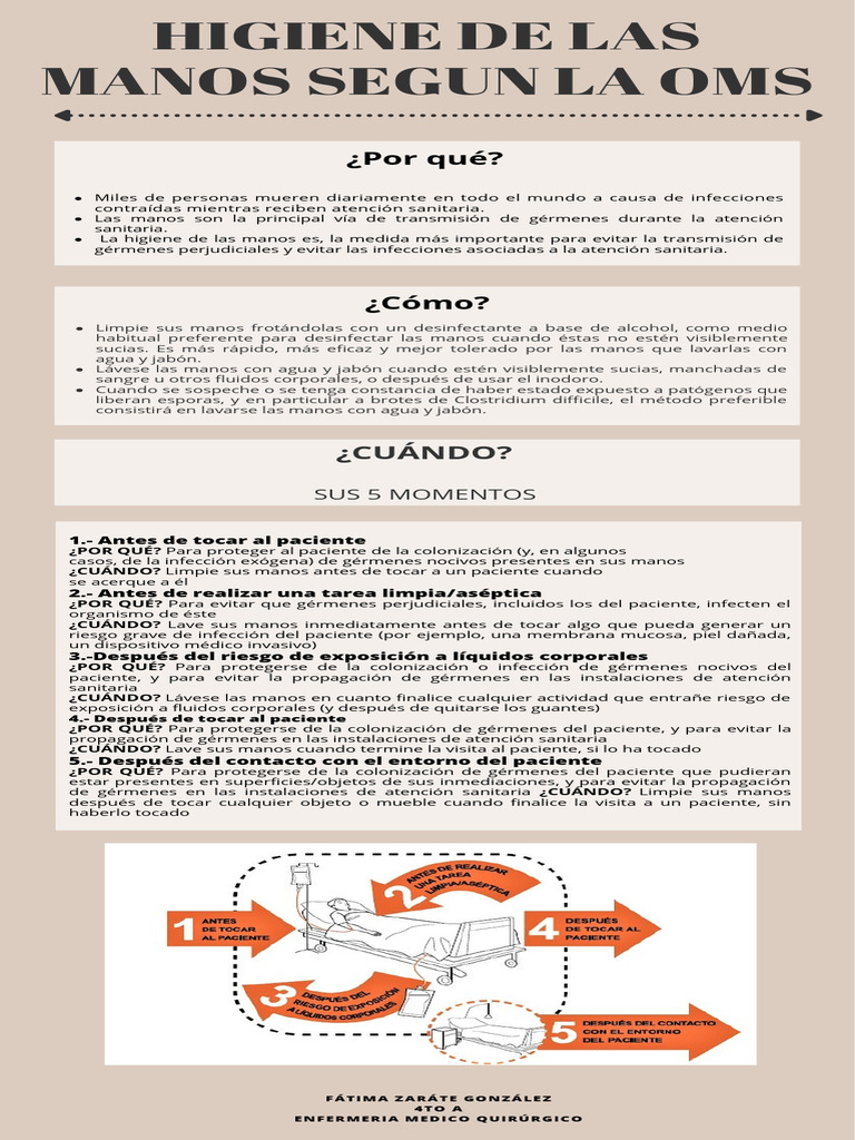 Higiene de manos según la OMS | PDF | Lavado de manos | Especialidades ...