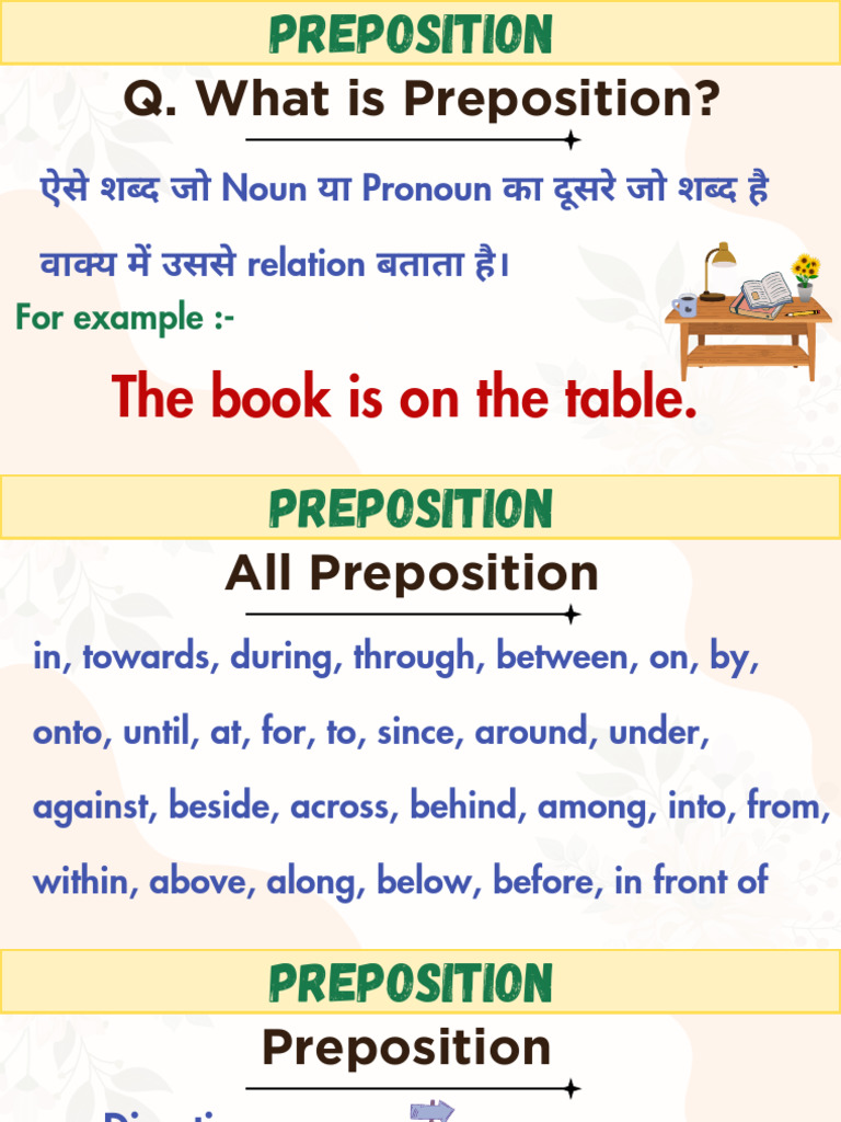 Understanding Prepositions and Their Uses | PDF | Languages | Foreign ...