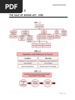 Soga | PDF