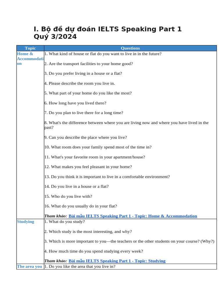 IELTS Speaking Part 1 Topics Q3 2024 | PDF | News | English Language