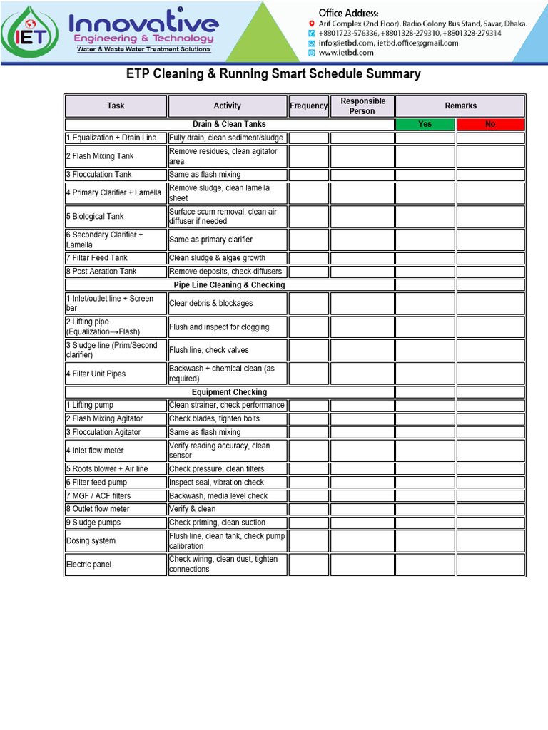 ETP Cleaning and Maintenance Schedule | PDF | Pump | Environmental ...