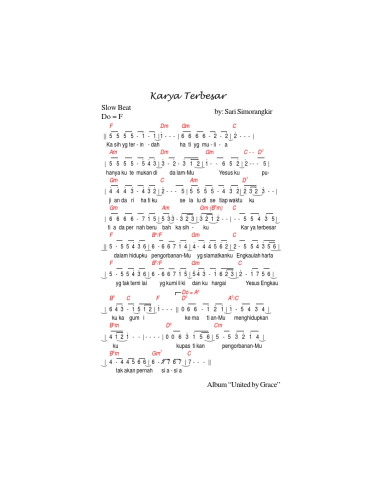 Karya Terbesar | PDF