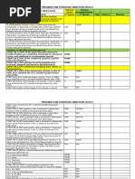 DepEd Key Performance Indicators 2028 | PDF | Performance Indicator ...