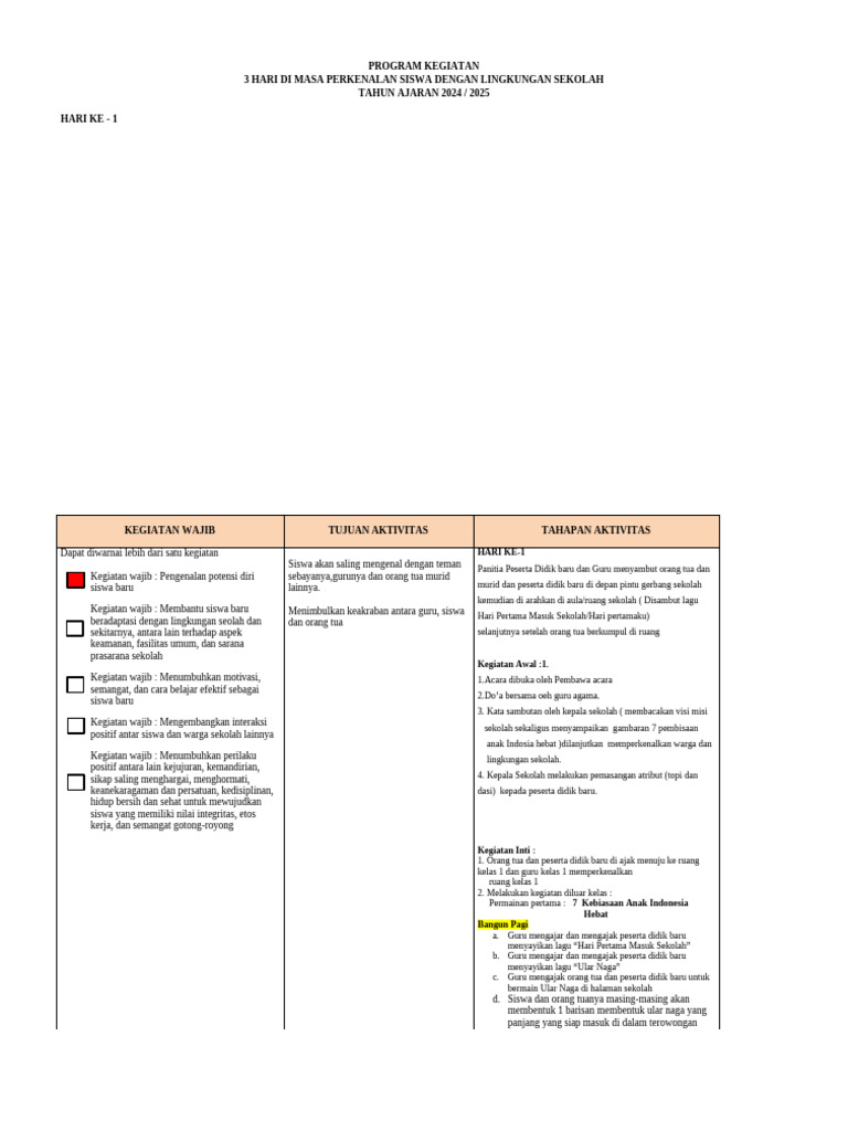 Format Program Mpls 7 Komponen | PDF