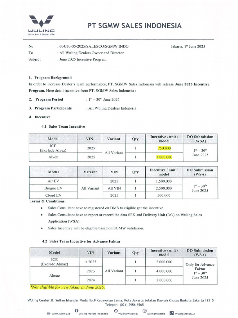 Incentive Program National | PDF