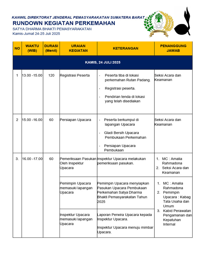 Rundown Acara Kegiatan Perkemahan | PDF