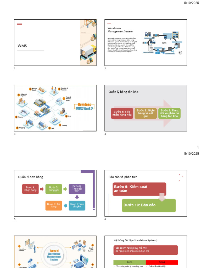 Chapter 3 - WMS | PDF