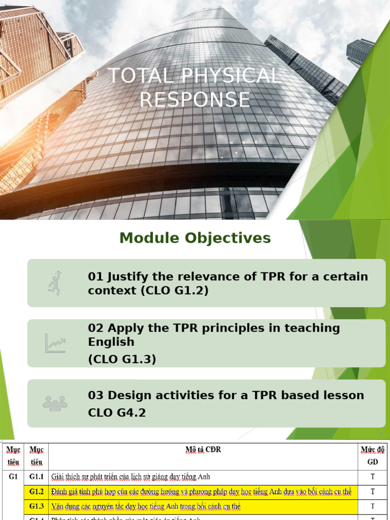 Total Physical Response Teaching Guide | PDF | Pedagogy | Teaching